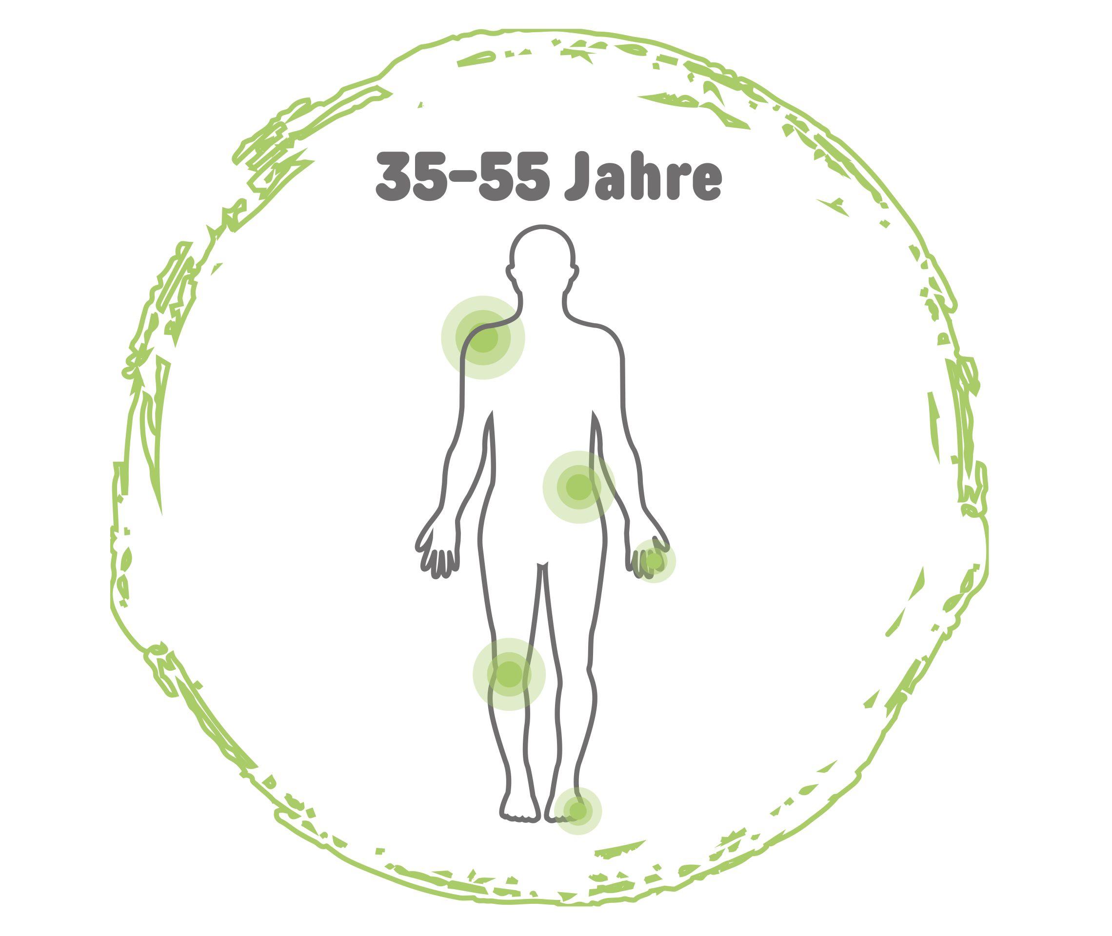 Psoriasis Info Formen Psoriasis-Arthritis Grafik 2
