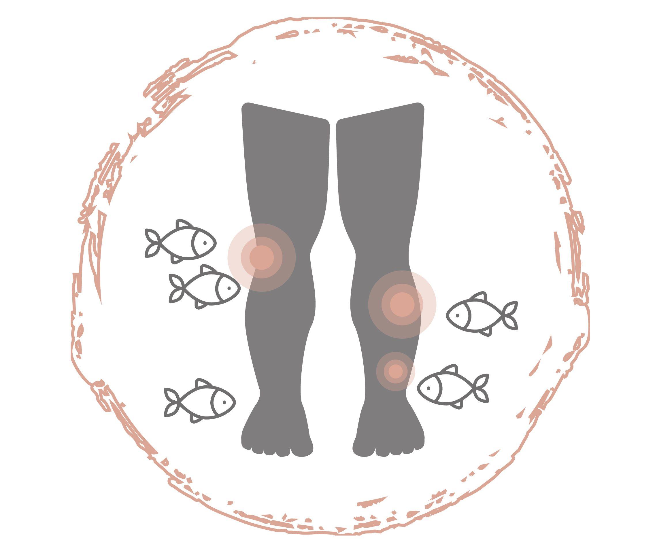 Psoriasis Info Behandlung Homöopathie Grafik 3