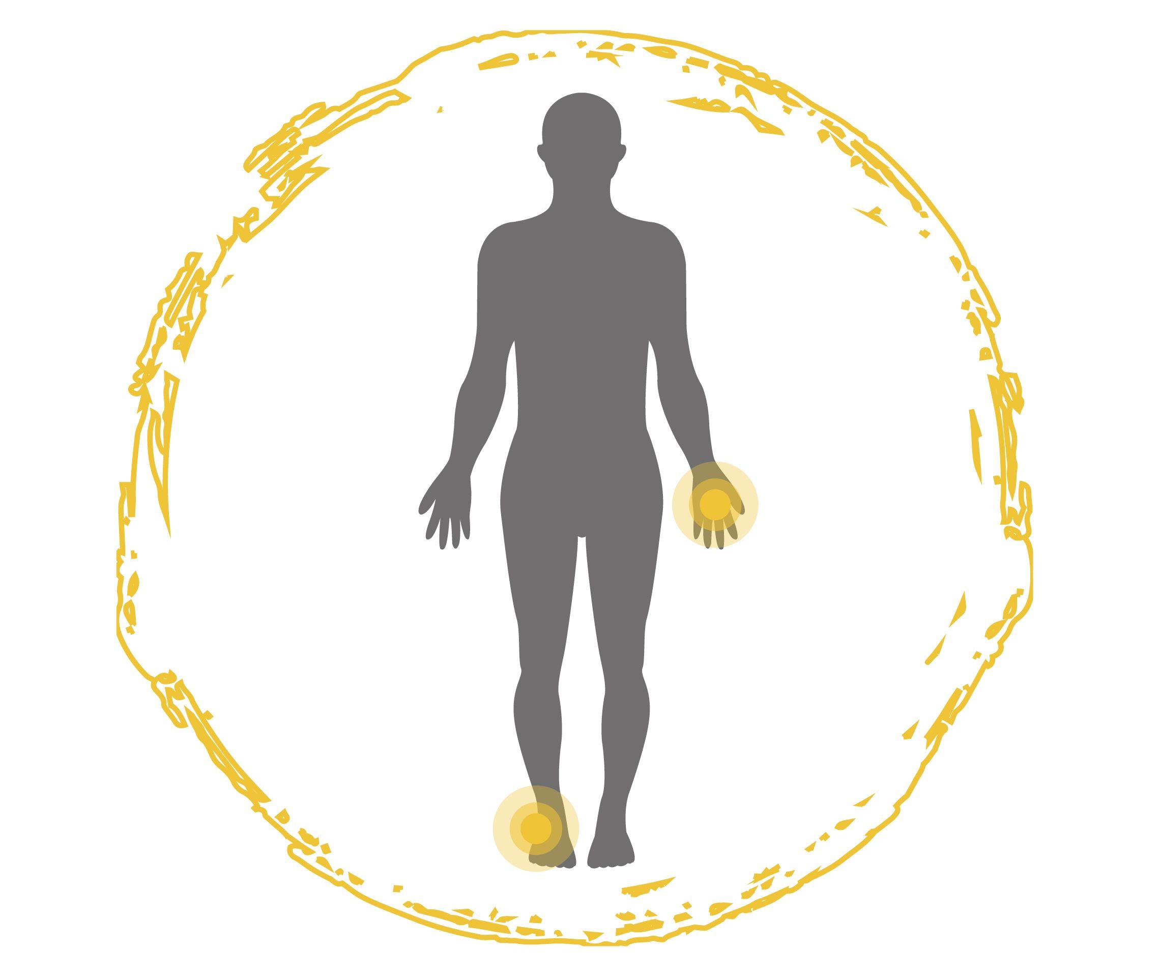Psoriasis Info Symptome Betroffene Körperteile Grafik Hand Fuss