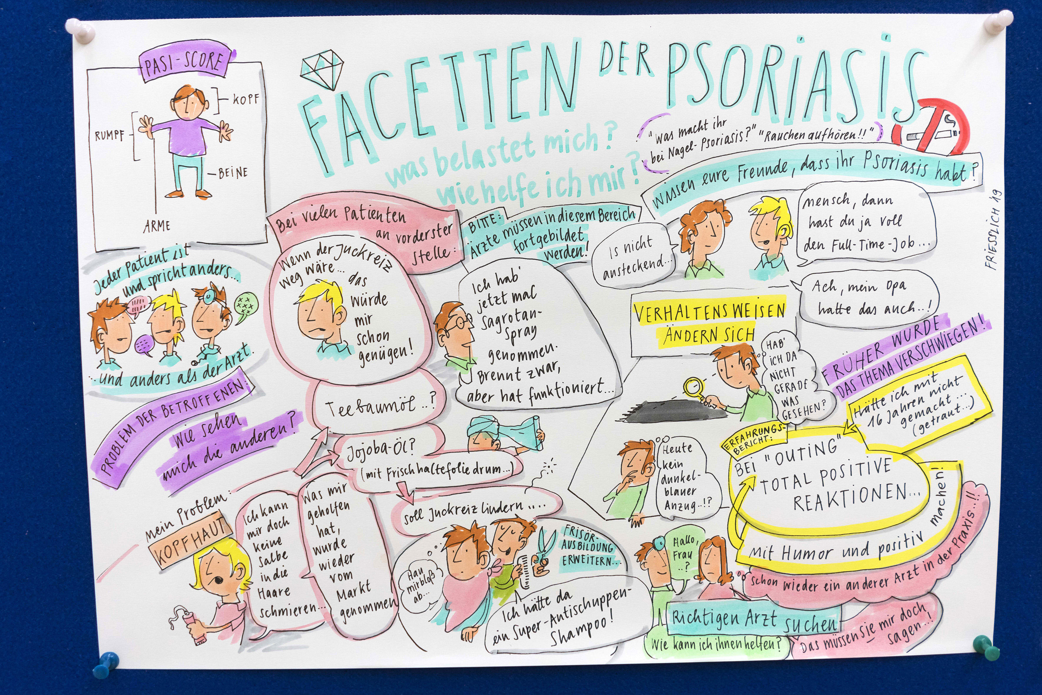Psoriasis Info Barcamp Sketchnotes