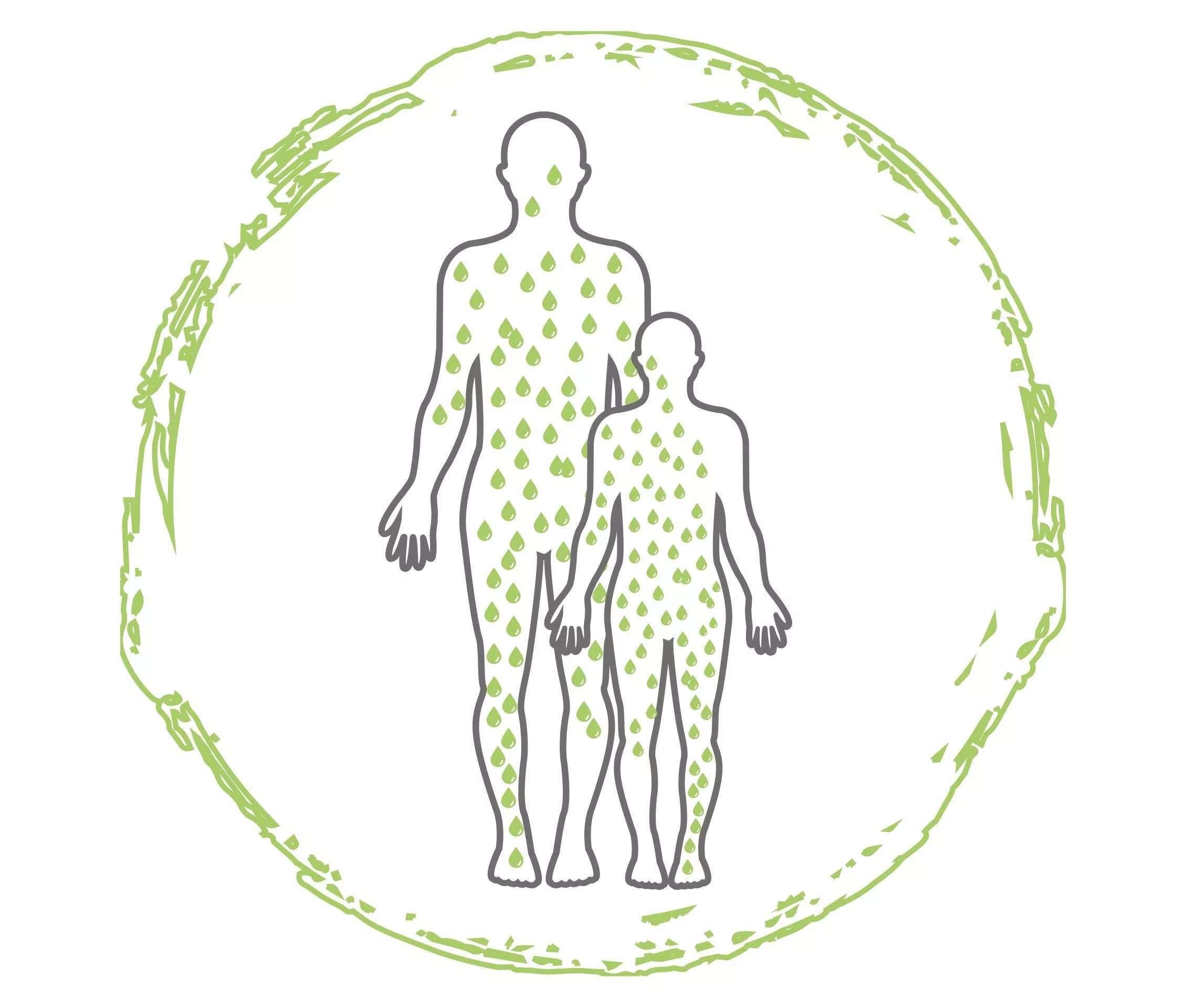 Ursachen von Psoriasis pustulosa
