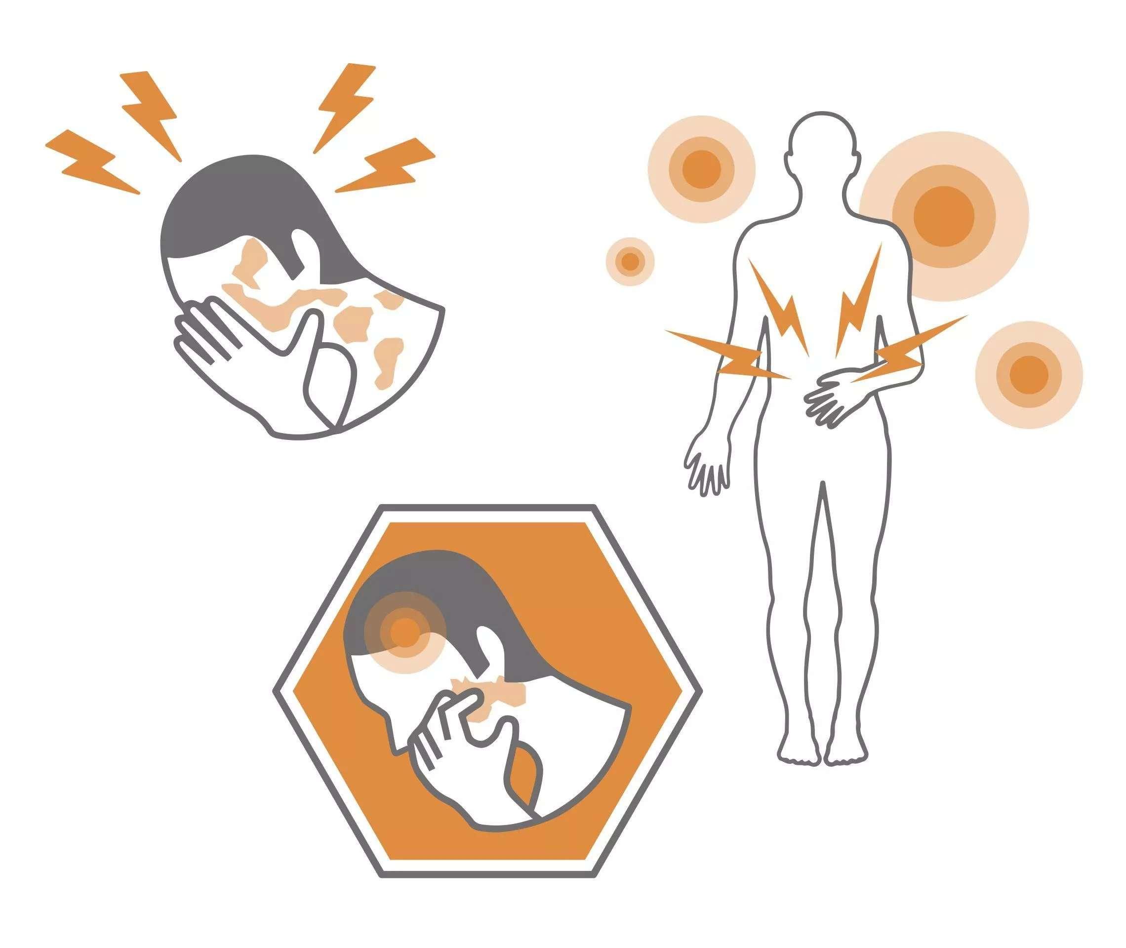 Welche Kleidung bei Psoriasis