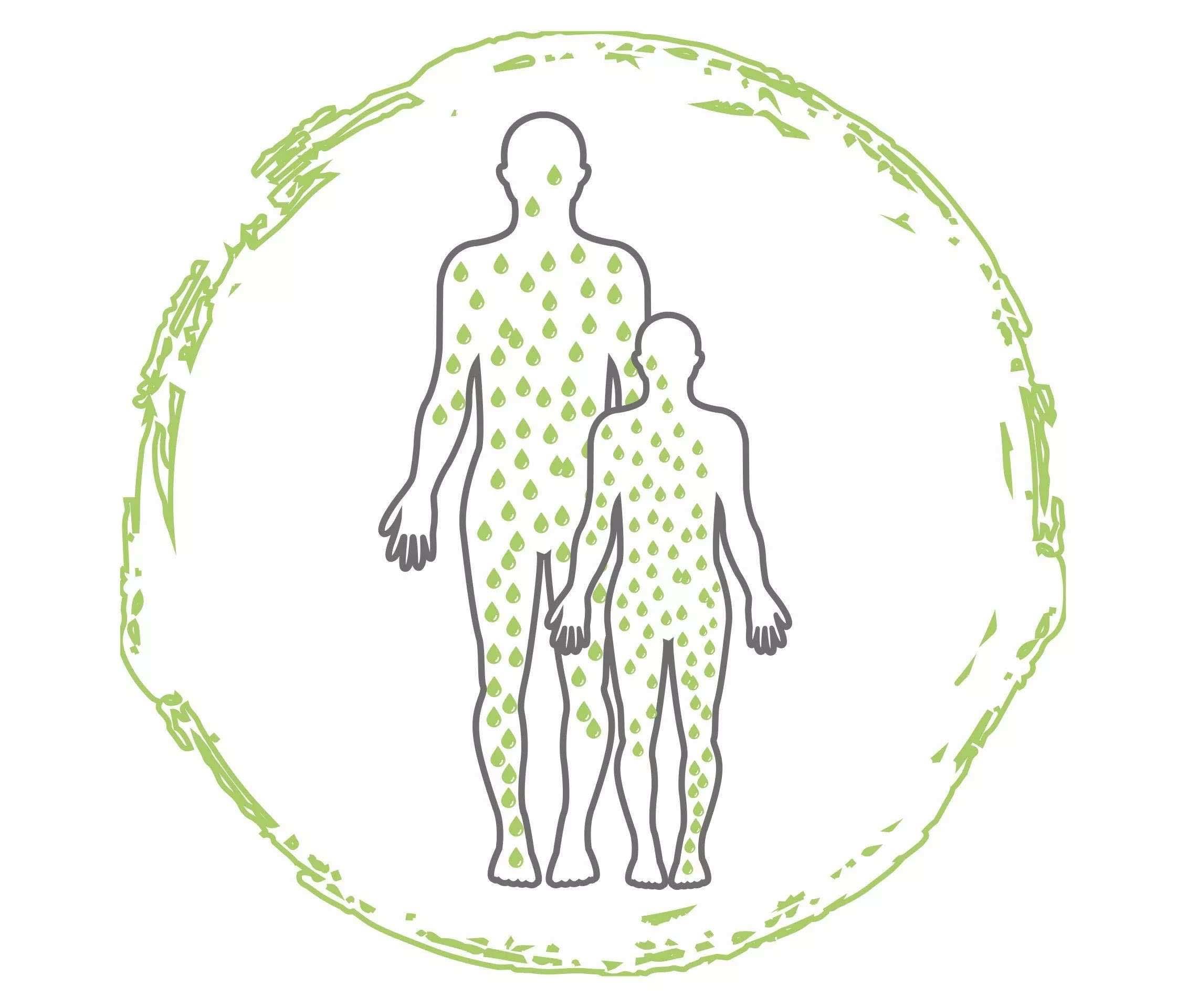 Ursachen von Psoriasis pustulosa Garfik zwei Betroffene