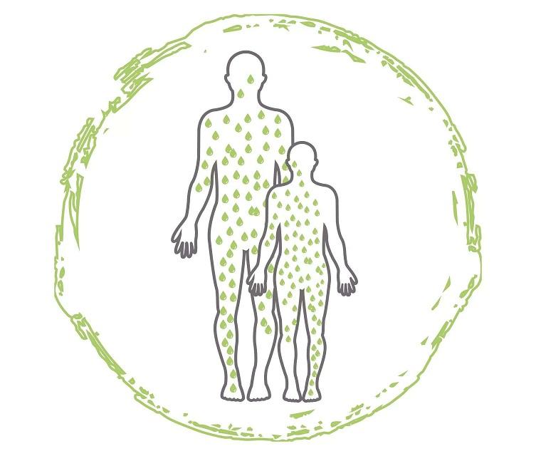 Ursachen von Psoriasis pustulosa Garfik zwei Betroffene