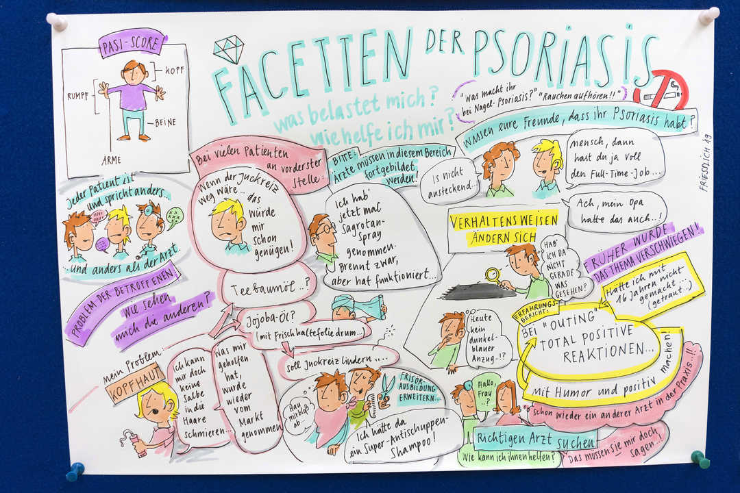 Psoriasis: Barcamp Sketchnotes Psoriasis Info Barcamp Sketchnotes