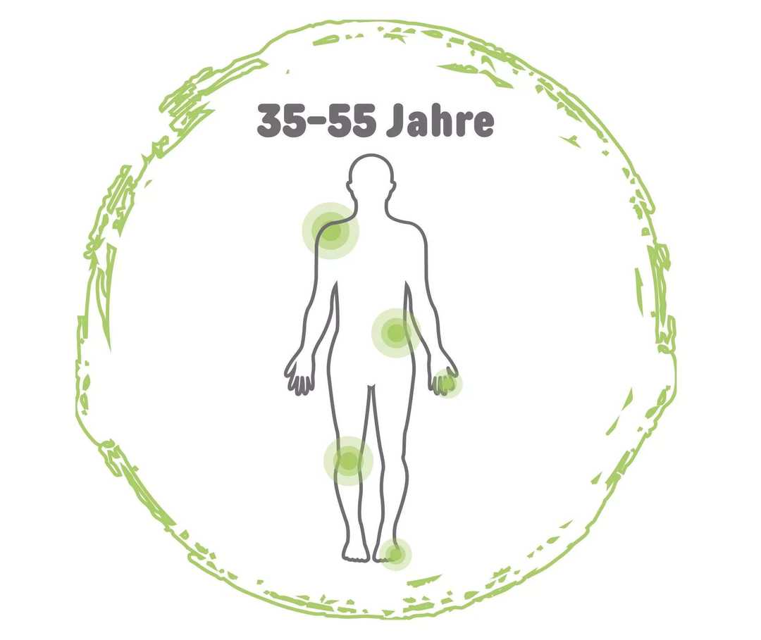 Psoriasis Arthritis Betrifft Die Gelenke Psoriasis Info